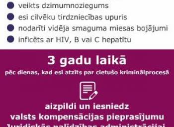 Informatīvais atbalsts cietušajiem un valsts kompensācija